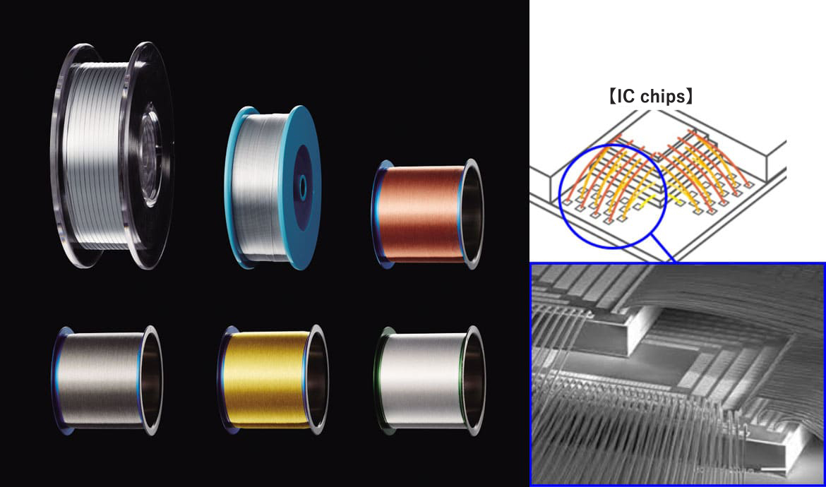 figure1